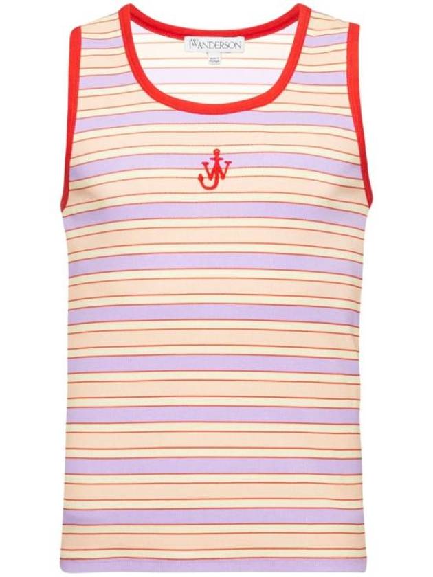 25SS JW앤더슨 반팔 티셔츠 JO0259 PG1725398