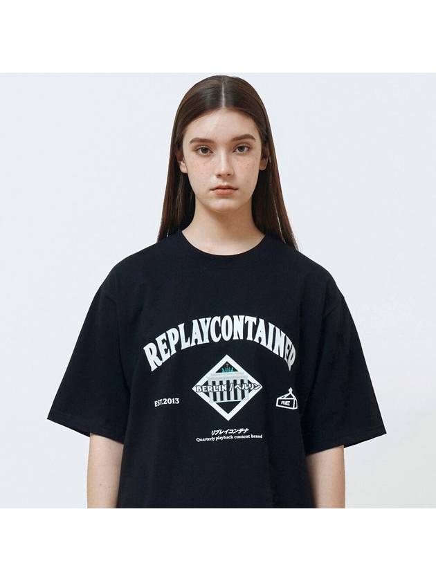 리플레이컨테이너 RC® 시티 로고 베를린 반팔 티셔츠 블랙